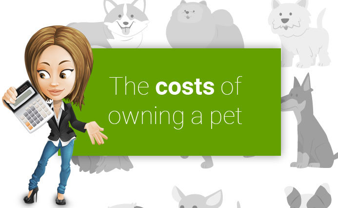 The costs of owning a pet
